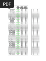 String Cable Chart Bowtech 2026 | PDF | Automotive Technologies ...