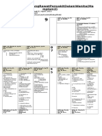 Mapping PDW 21 April 2015