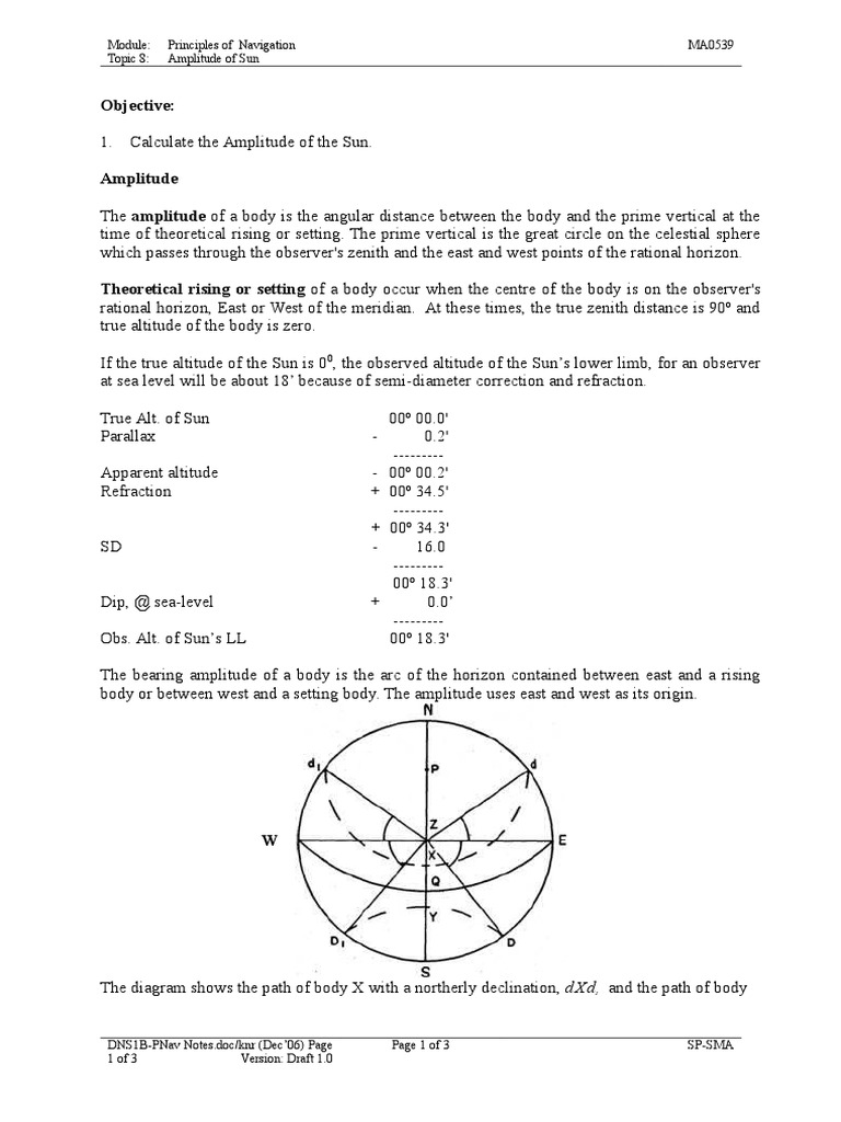 Topic 8 Amplitude of Sun PDF Horizon Navigation
