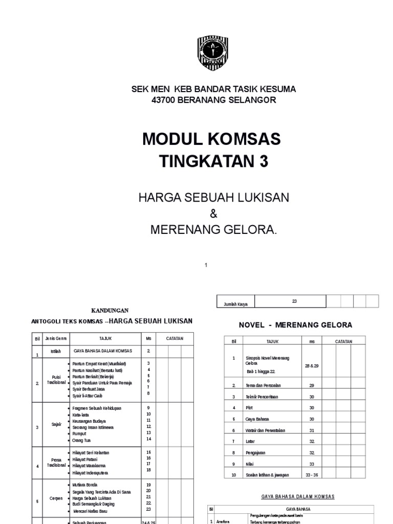 Modul Komsas Tingkatan 3 Harga Sebuah Lukisan Merenang Gelora