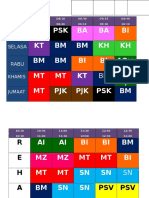 Jadual Besar