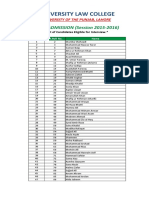 LL.M. Entry Test Result 2015-2016