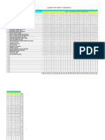 Analisis Item PKSR2 SKBF - 5B 2013