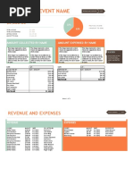 Budget For Fundraiser Event Template