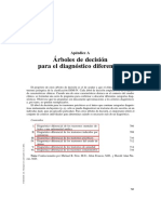 Diagnostico Diferencial DSM-IV