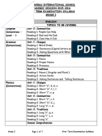 1st Term Exam Syllabus 