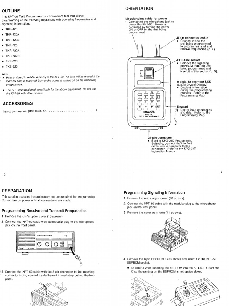 KPT 50 Manual PDF