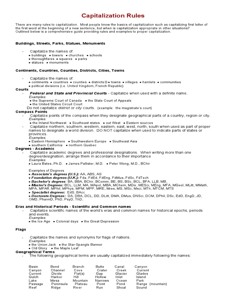 Capitalization Rules: Buildings, Streets, Parks, Statues, Monuments