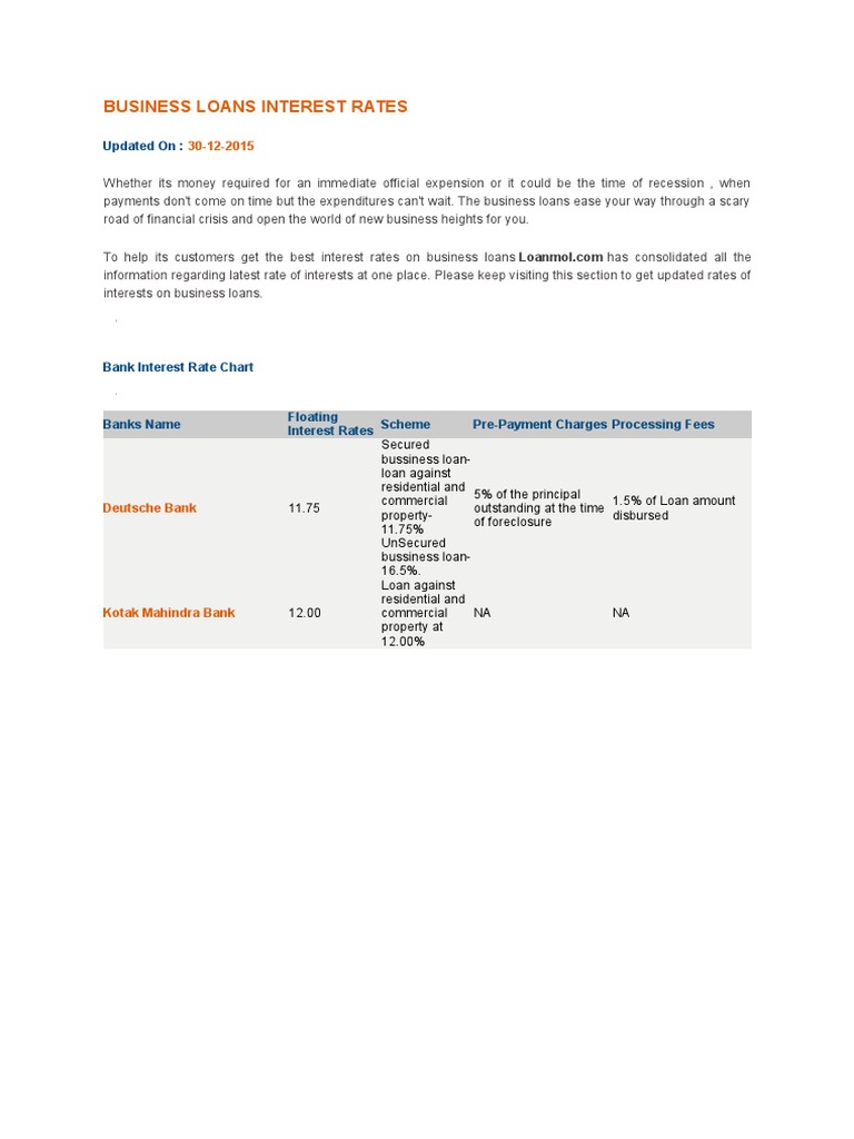 Business Loans Interest Rates: Updated On | PDF