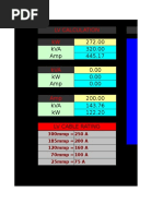 LV Calculation HT Calculation KW