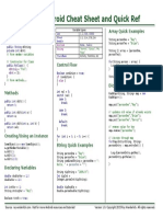 Java For Android Cheat Sheet and Quick Ref: Class Implementation Array Quick Examples