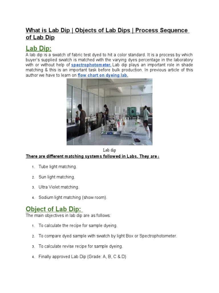 What Is Lab Dip PDF Dyeing Textiles
