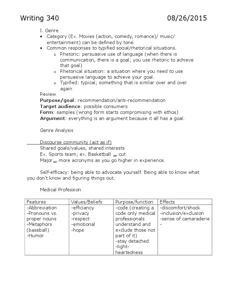 En 101 university of alabama image