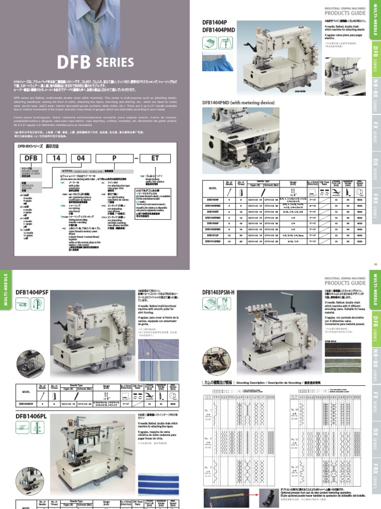 Kansai Special DFB Series PDF