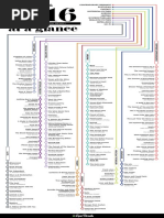 Download Epic Reads 2016 At-A-Glance Infographic by EpicReads SN294358657 doc pdf