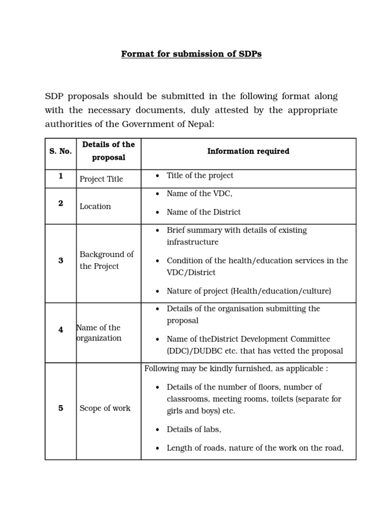 Format For Submission of SDPs | PDF | Classroom | Teachers