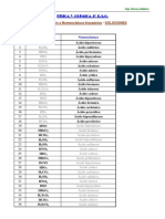 Soluciones Formulación 4