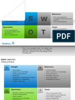 SWOT Analysis