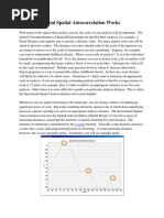 Learn More About Incremental Spatial Autocorrelation