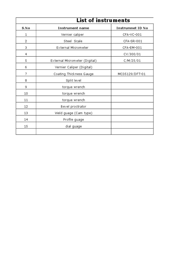 List of Instruments: S.No Instrument Name Instrumnet ID No | PDF