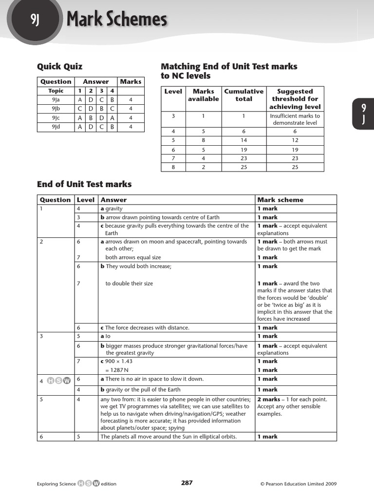 worksheet Pearson Education Biology Worksheet Answers statistics quiz answers pearson education 100 images math for limited 2004 unit new