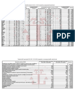 Inmatriculari de Persoane Fizice Si Juridice 2015 (1)