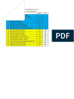 Hasil RMP Dan Daftar SP X Ipa 1