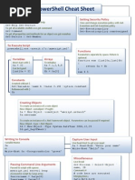 Download Power Shell Cheats by gabrielrenascer SN29439718 doc pdf