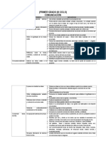 Diversificación Curricular (De 1° Al 6° Grados de Ed. Primaria)