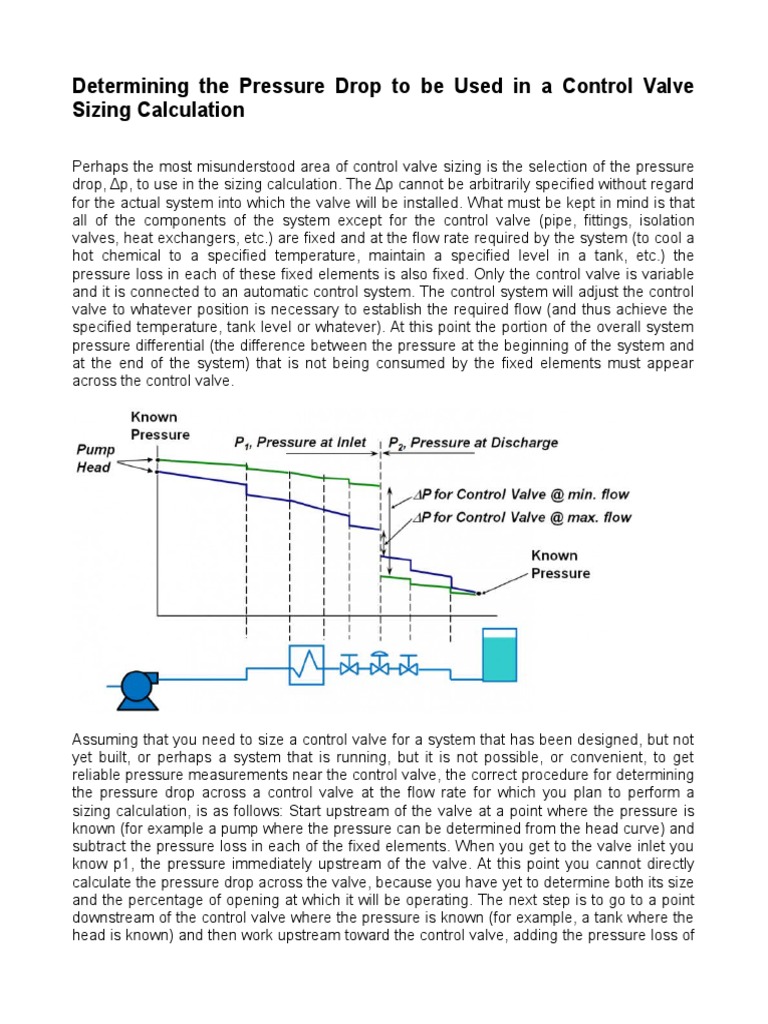 Determining the Pressure Drop to Be Used in a Control Valve Sizing