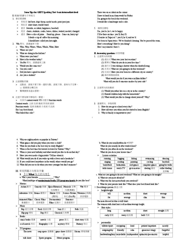 teacher - 陳雯馨- 教學資源- Some Tips for GEPT Speaking Test | PDF | Science  Fiction | Leisure