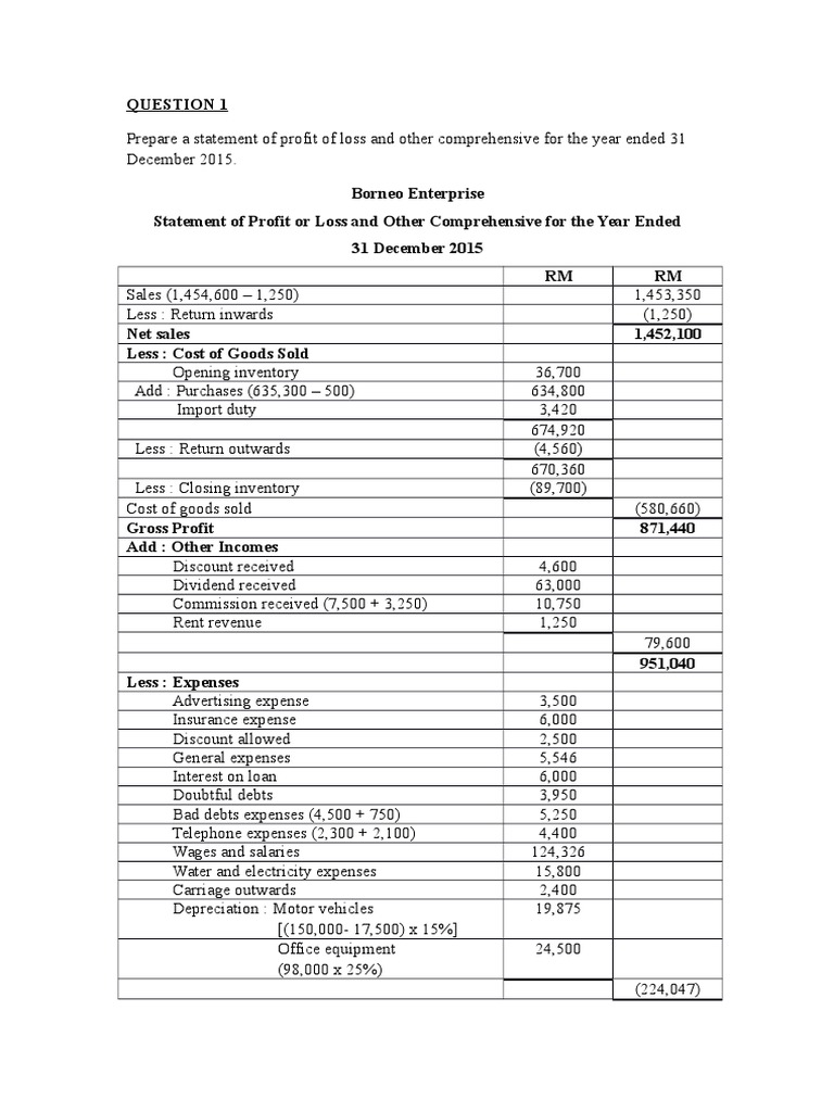 Assignment of debt meaning image