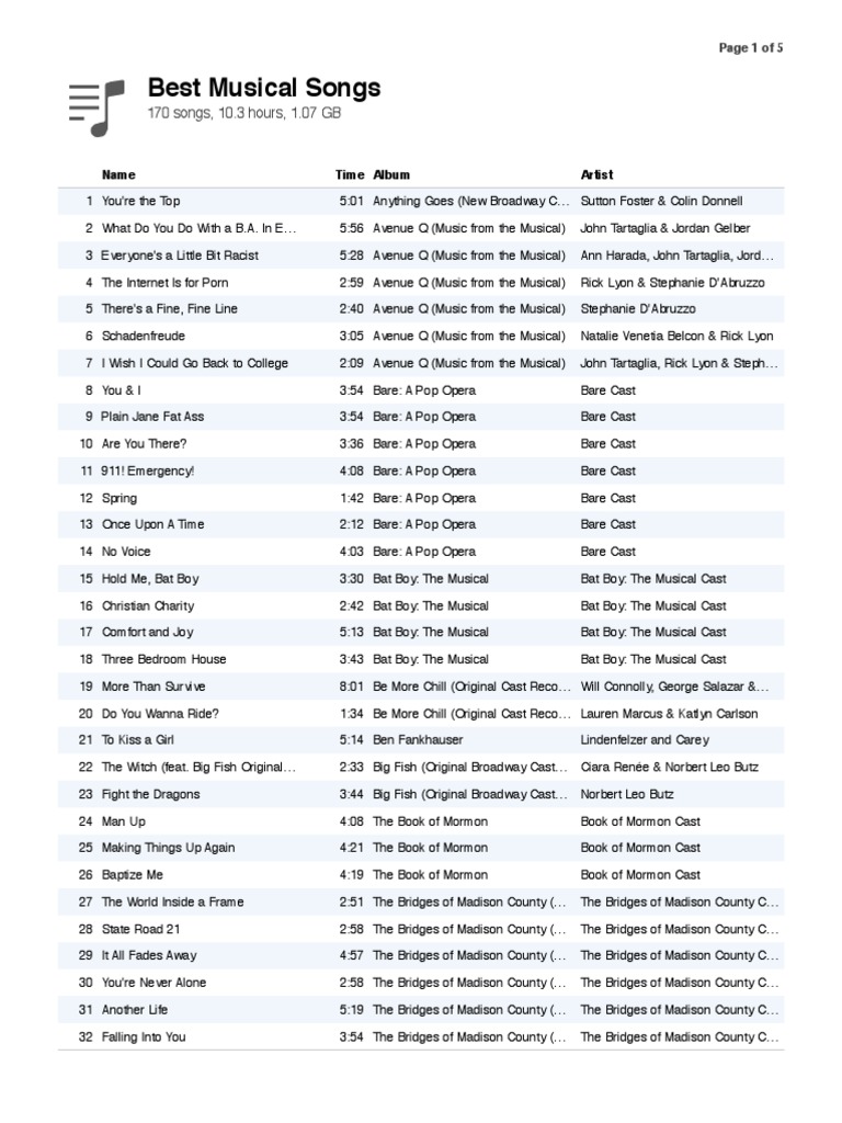 Best Musical Songs Compilation | PDF