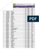 Municipios de Muy Alta, Alta y Media Marginación (Mmam)