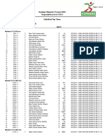 Ranking Olimpiada Nacional 2015 (Definitivo)