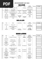 Download List Sponsor Full by Raja Mochamad Eka Toar SN294421367 doc pdf