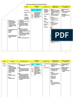 RPT T3 - 2016