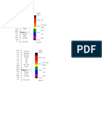 Espectro Graficos