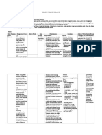 Download Silabus Kelas 3 Tematikrtf by SalehMendidik SN294426291 doc pdf