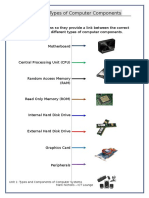 Task2 Identifying Components