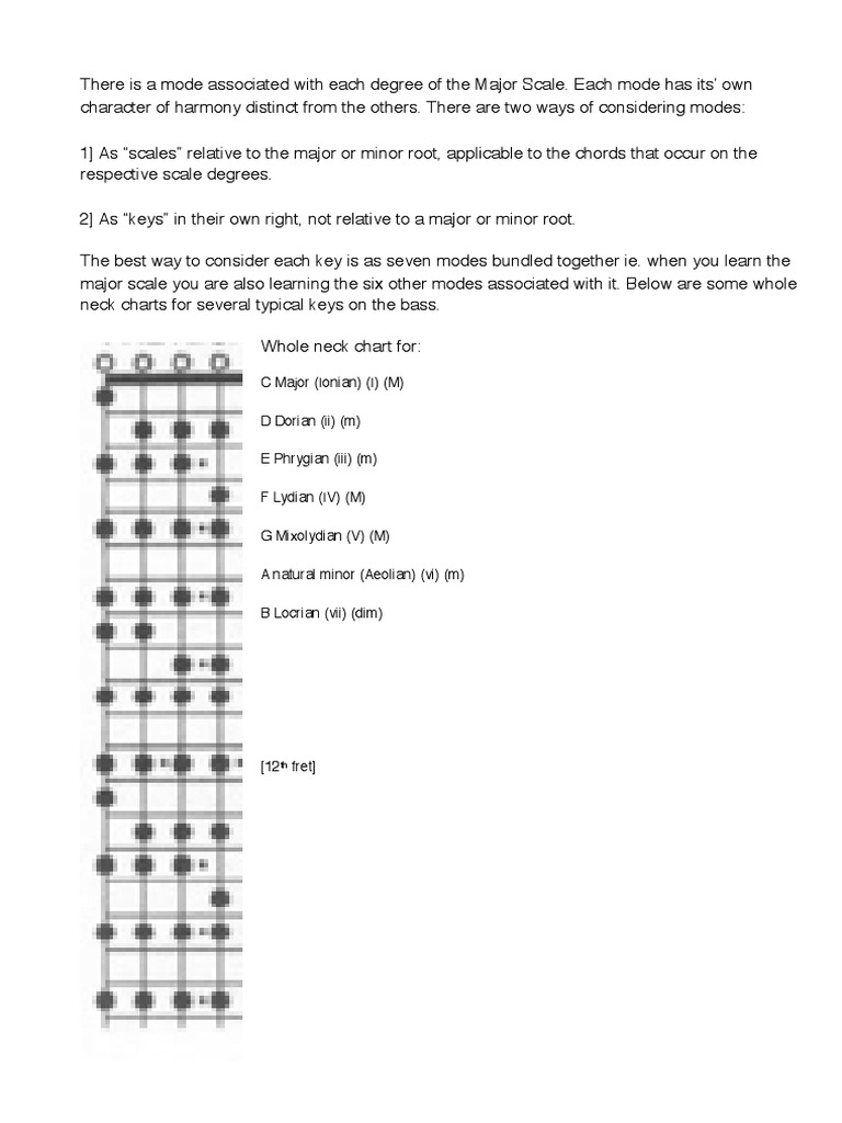 Layout of Bass Necks | PDF