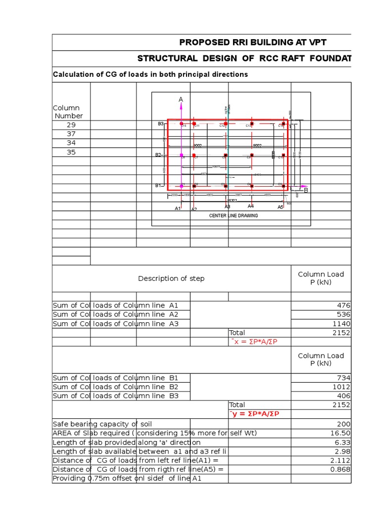 Raft Design | PDF | Civil Engineering | Structural Engineering
