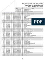 PNS Sudah Verifikasi