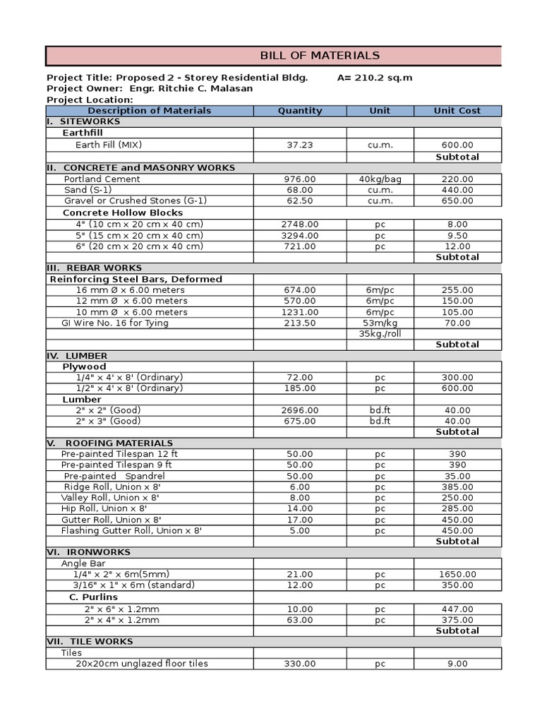 Sample of bill of materials pdf computing and information