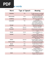 Eleanor and Park Book Review