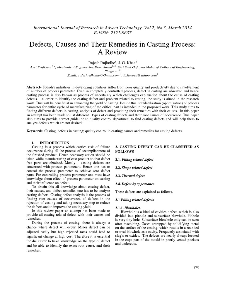 Casting Defects and Remedies PDF