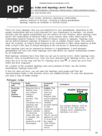 Geodatabase Topology Rules and Topology Error Fixe