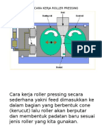 Cara Kerja Roller Pressing