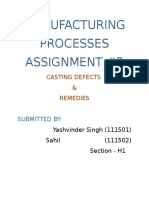 Defects in casting