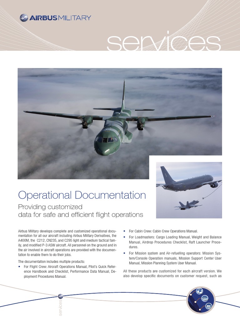 Operational Documentation | PDF | Business